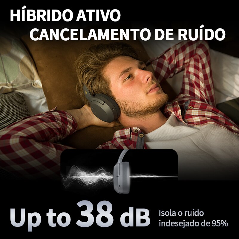 Fone de Ouvido Edifier W820NB Original com Cancelamento de Ruído Ativo